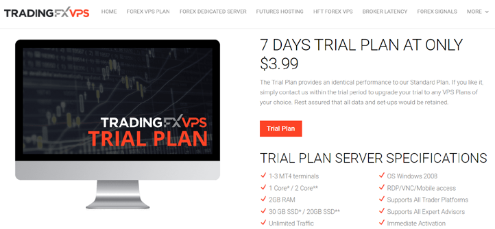 Best 5 Forex VPS Free Trial $100 + 30 Days [MT4/5 2023]