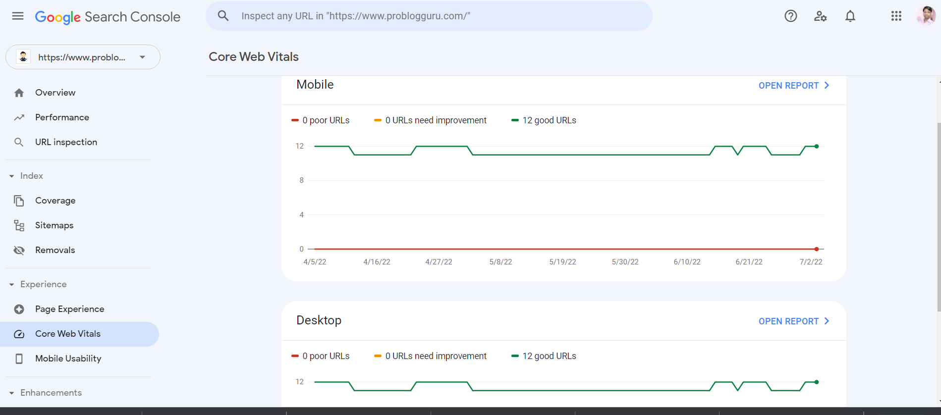 Core Web Vitals - problogguru