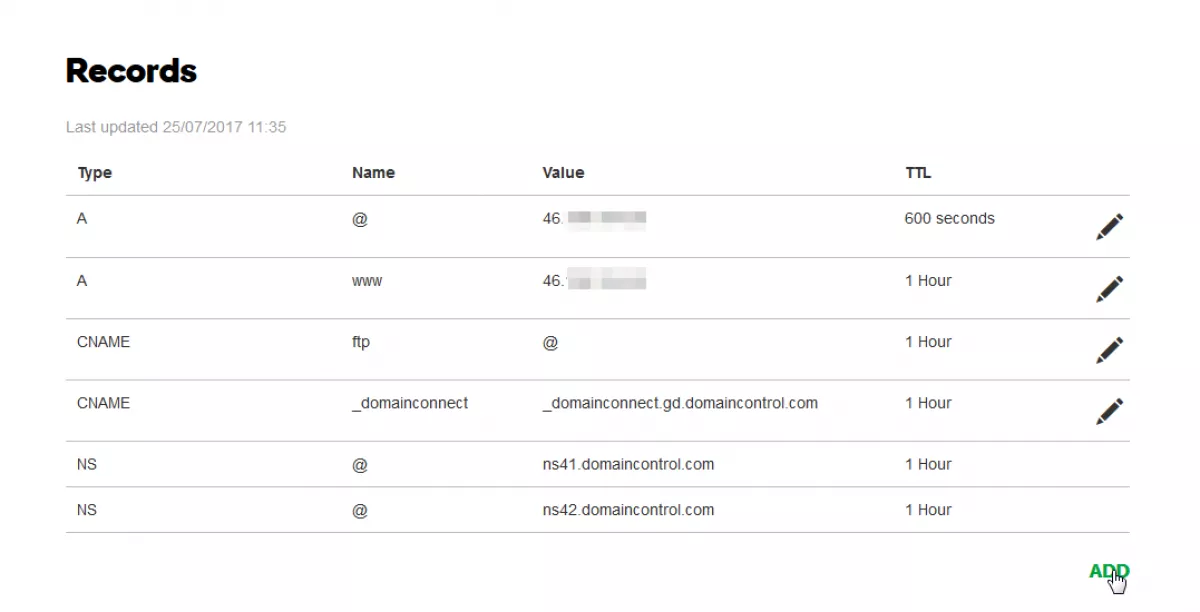 Godaddy DNS