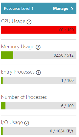 high cpu usage