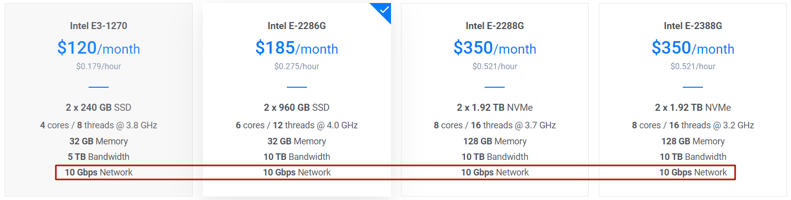 vultr 10gbps vps