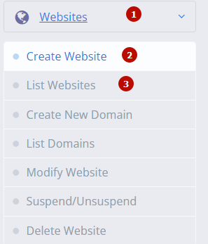 12-list websites