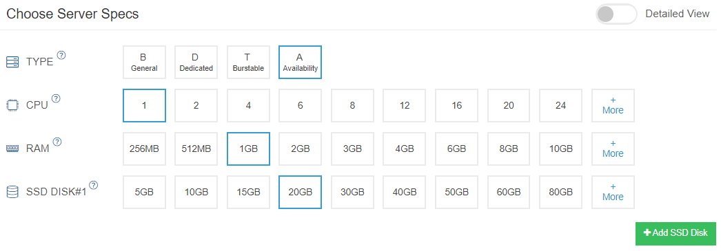 Kamatera Entry Level Plan Resources