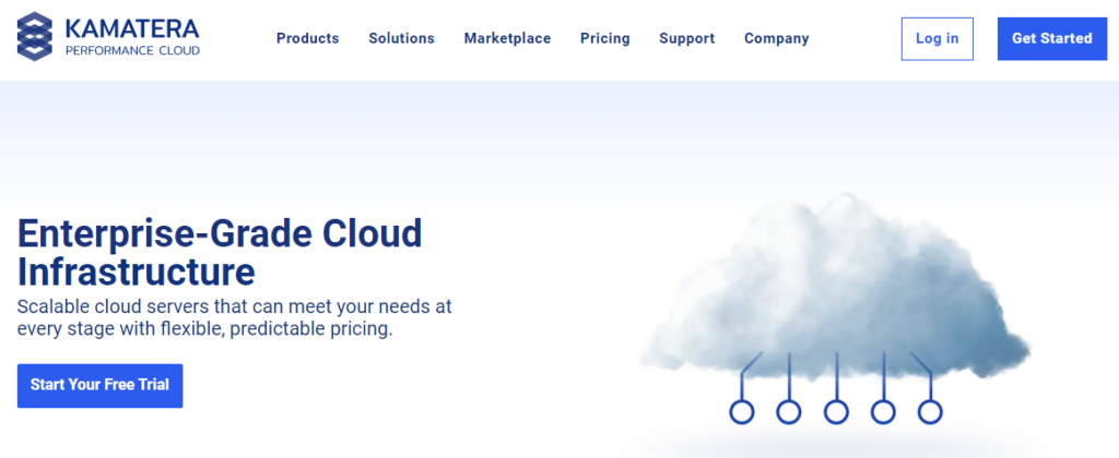 New Kamatera VPS Trial
