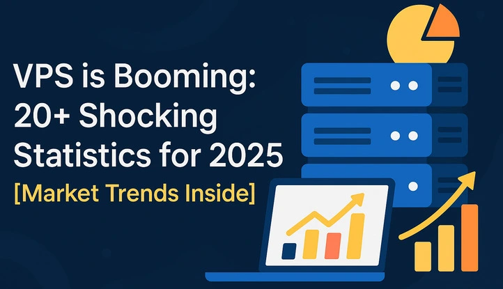 VPS Marketing Statistics