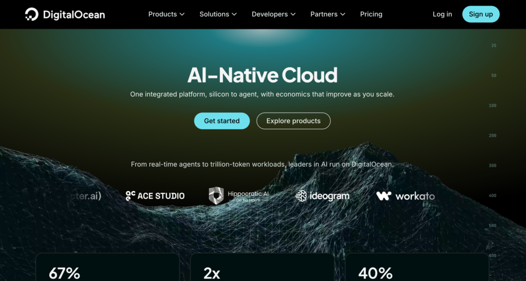 digitalocean